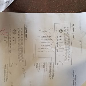 Motorisation des rideaux métalliques