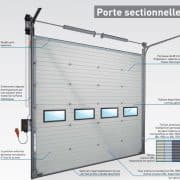 Porte sectionnelle industrielle 1 Porte sectionnelle industrielle