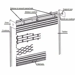 schema-rideau-metallique-dentel_1-300x300