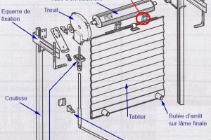 Conception Volet roulant commande manivelle